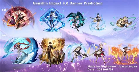 genshin banners leaks|r/Genshin